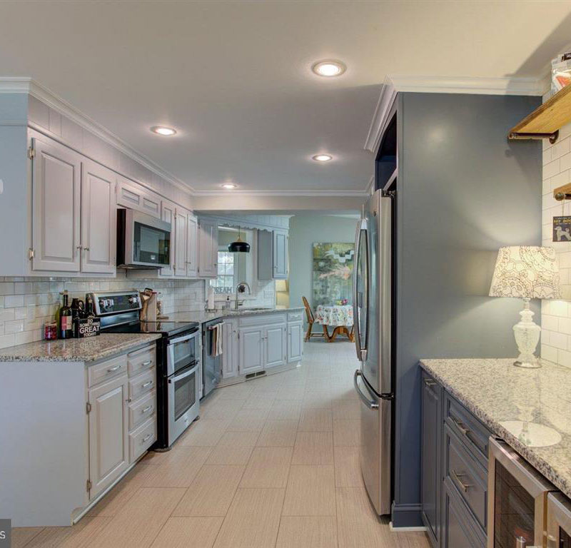 All HomeStories Collection Real Estate Services